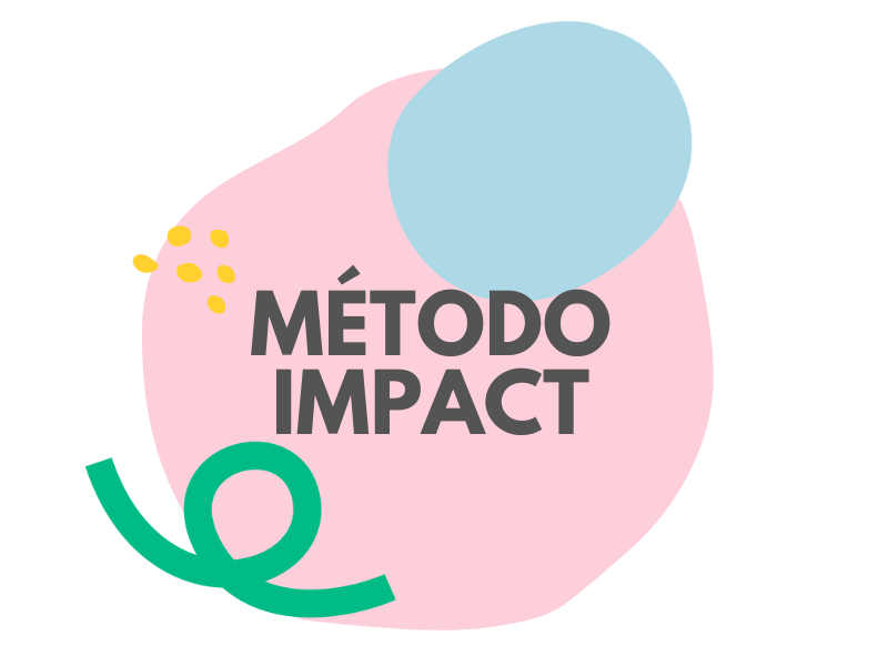 Método Impact