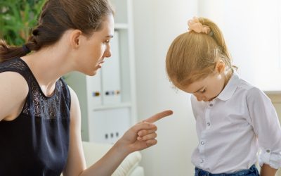 La importancia de establecer límites para los niños y cómo empezar a marcarlos. Un enfoque científico-educativo.